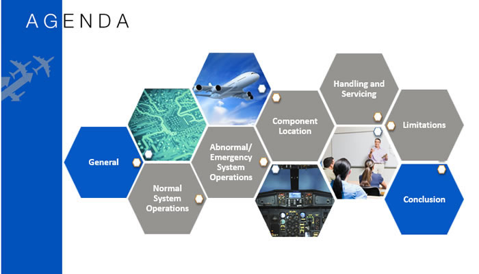 This is an image that displays the agenda of an Instructor-led training or classroom training. Instructor-led or classroom trainings are examples of learning deliverables developed by HCS Learning Development.